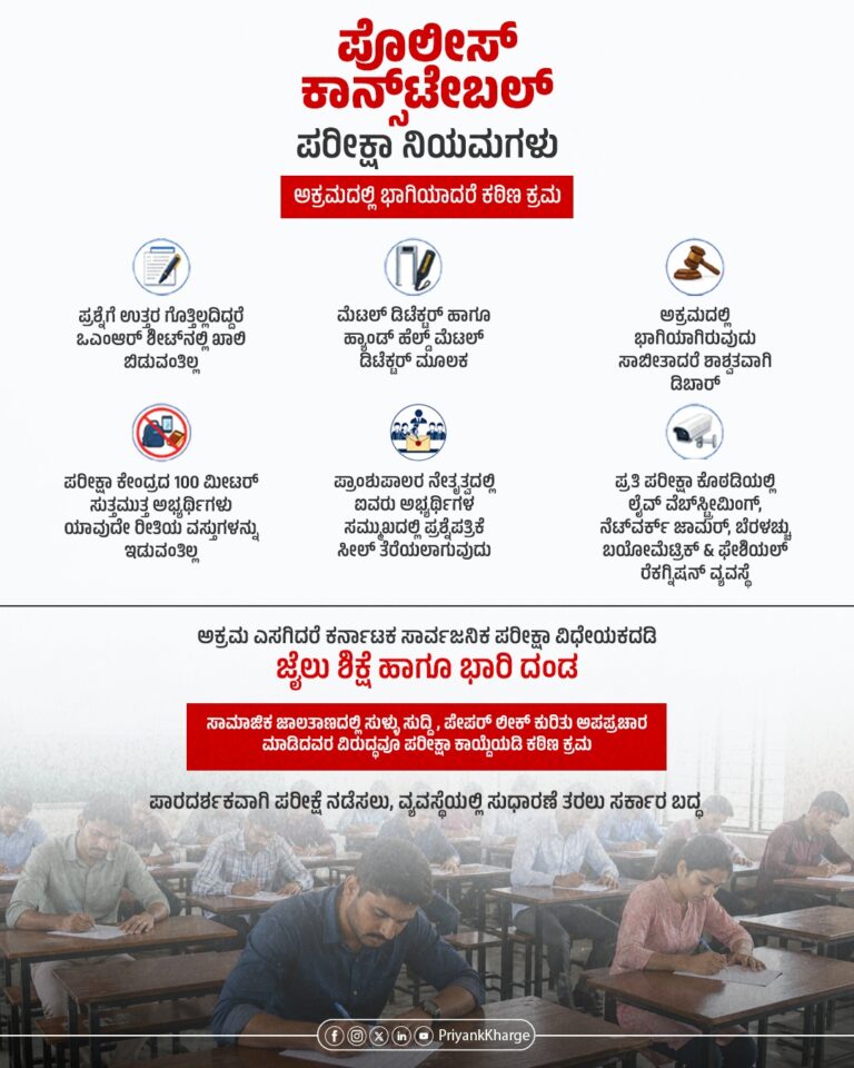 ಗೃಹ ಸಚಿವ ಪ್ರಿಯಾಂಕ್ ಖರ್ಗೆ ಟ್ವೀಟ್: ಸಿವಿಲ್ ಪೊಲೀಸ್ ಕಾನ್ಸ್‌ಟೇಬಲ್ ನೇಮಕಾತಿ ಪರೀಕ್ಷೆಯಲ್ಲಿ ಕ್ರಾಂತಿಕಾರಿ ಬದಲಾವಣೆ