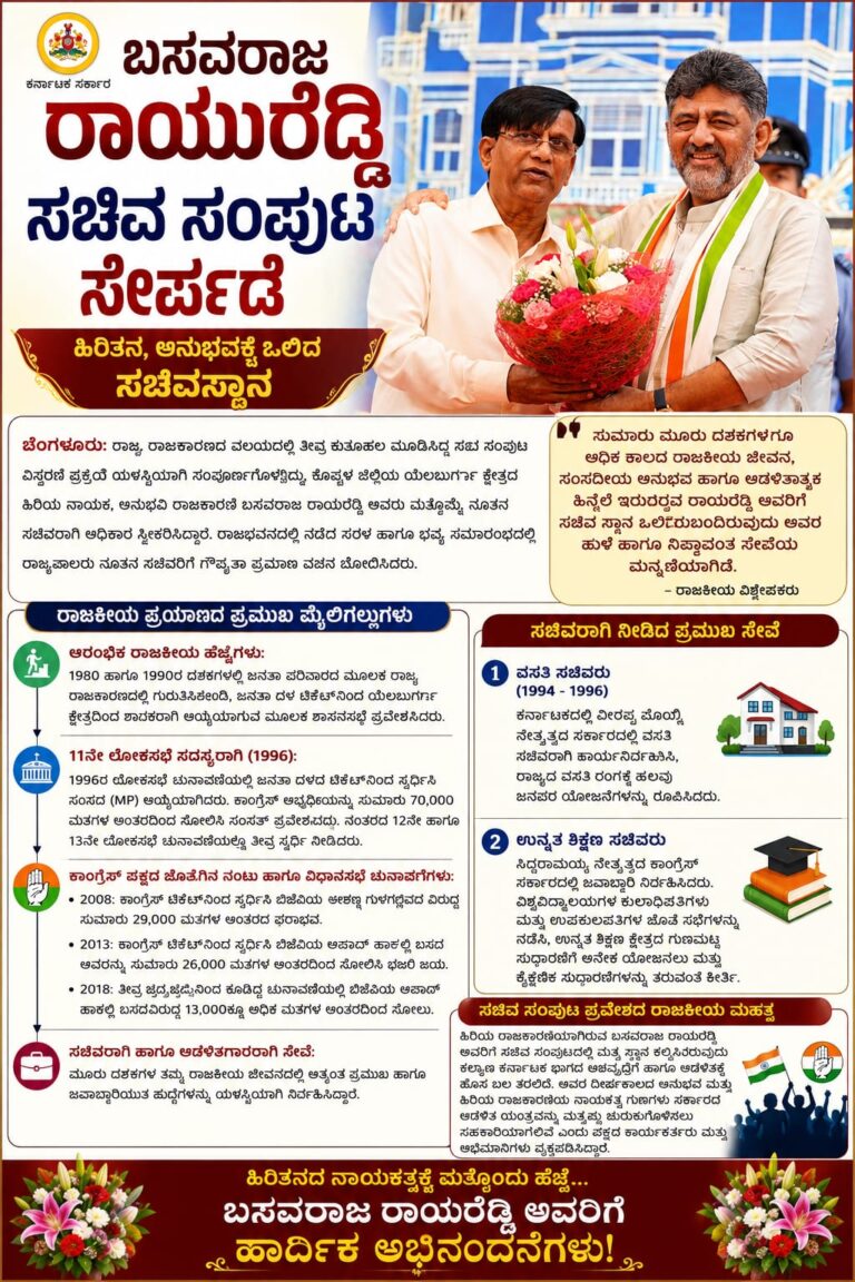 ಬಸವರಾಜ ರಾಯರೆಡ್ಡಿ ಸಚಿವ ಸಂಪುಟ ಸೇರ್ಪಡೆ :: ಹಿರಿತನ ಅನುಭವಕ್ಕೆ ಒಲಿದ ಸಚಿವಸ್ಥಾನ